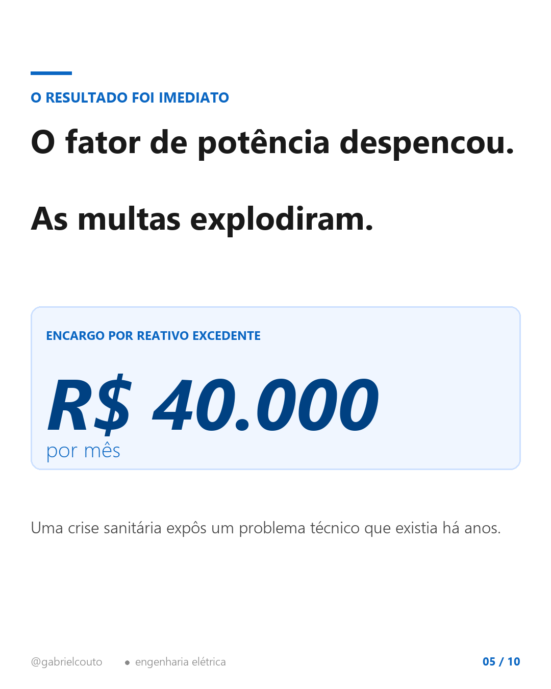 Slide 5 — R$ 40.000 por mês em multa