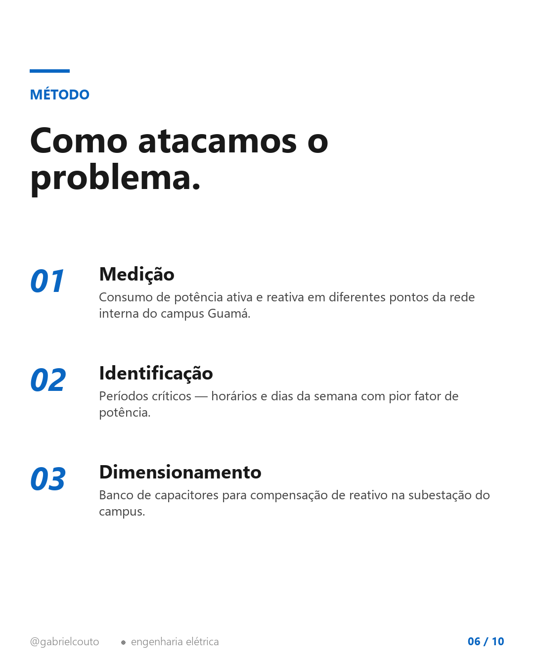 Slide 6 — Método em três passos