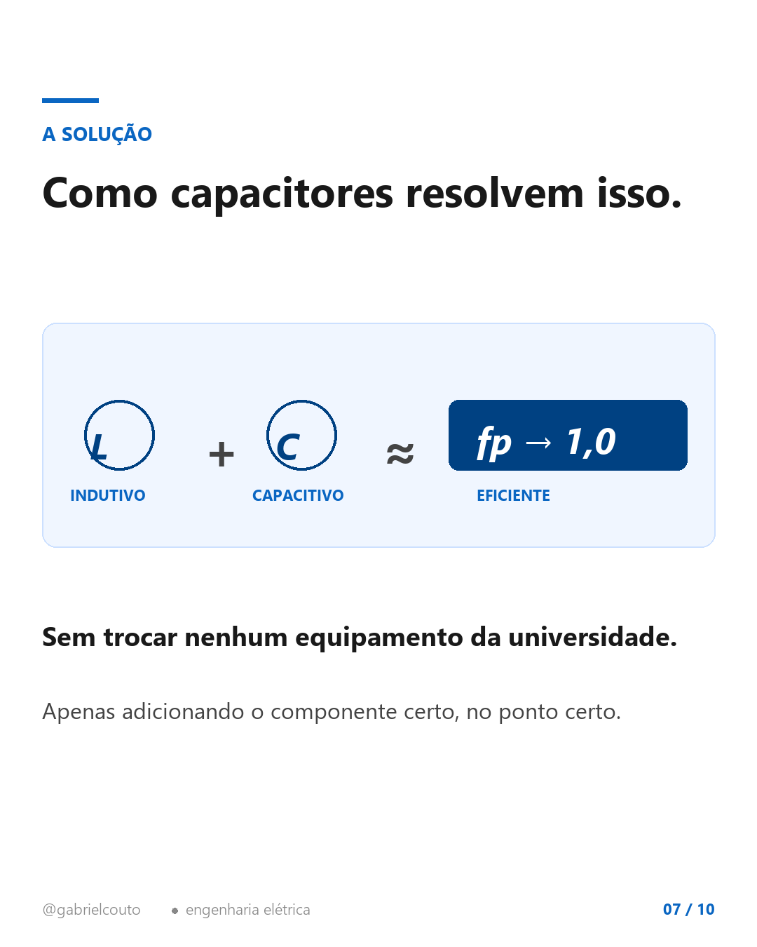 Slide 7 — Como capacitores resolvem o problema